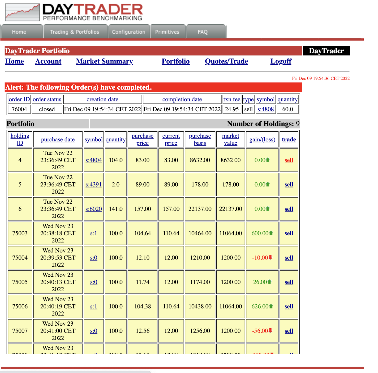 La imagen muestra la función de portafolio de DayTrader. Allí se muestra el listado de holdings de la cuenta