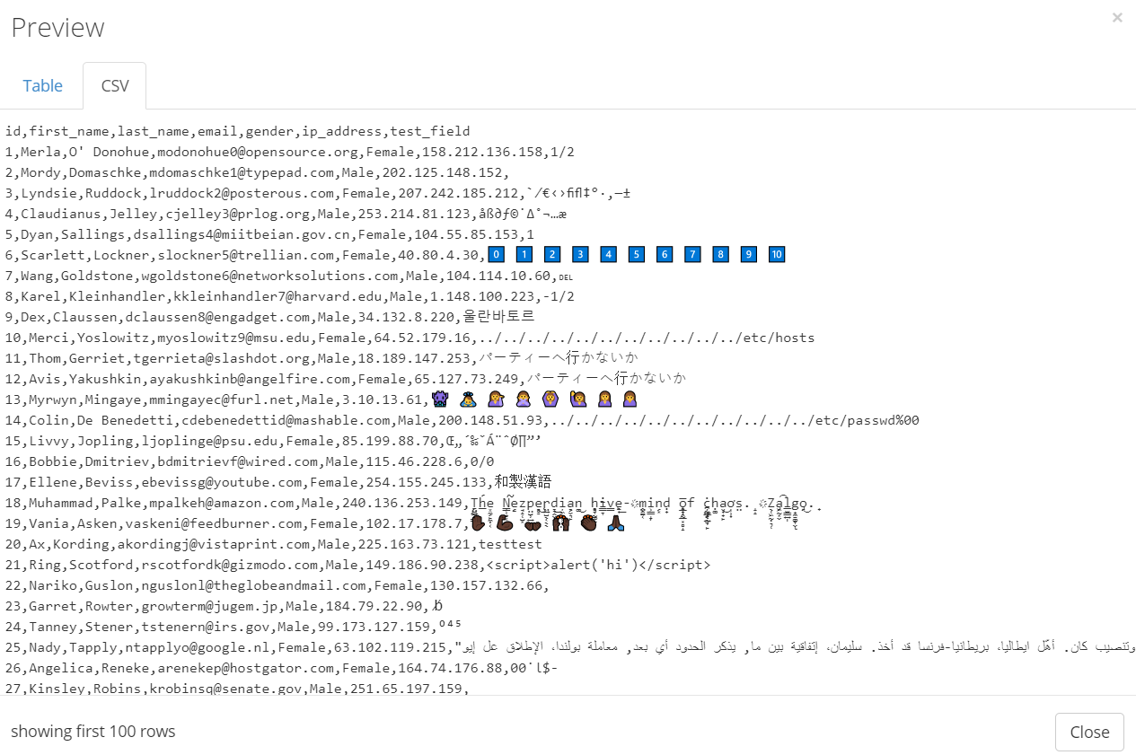 La imagen muestra los primeros 27 datos aleatoriamente generados. La columna que representa el campo creado contiene caracteres especiales, o espacios vacíos, o intentos de ataques comunes para diferentes sistemas, como es el caso del dato 21, donde se intenta incluir un script a un sitio web por medio de HTML