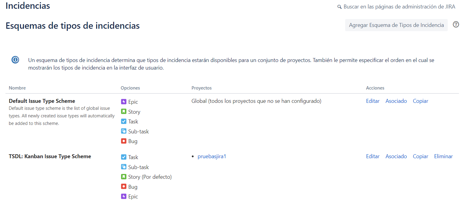 La imagen muestra una tabla con los diferentes esquemas para los tipos de incidencia. Contiene uno por defecto y uno correspondiente al proyecto creado