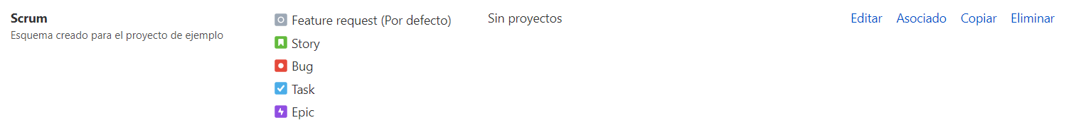 La imagen muestra que el esquema creado hace parte del listado de esquemas