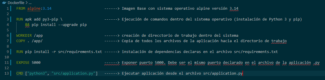 Imagen que contiene Texto\n\nDescripción generada automáticamente