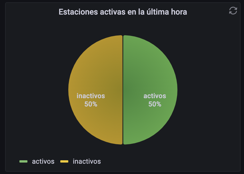 Imagen ilustrativa