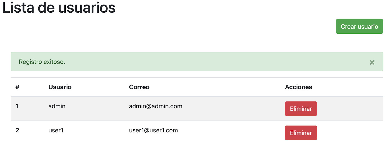 Lista de usuarios creados