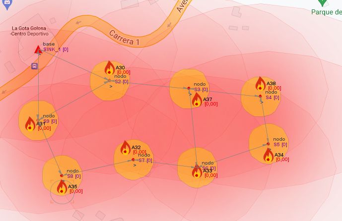 Escenario de simulación Sistema de Detección de Incendios Forestales Esta imagen es un mapa con la posible ubicación de los nodos sensores y el nodo base