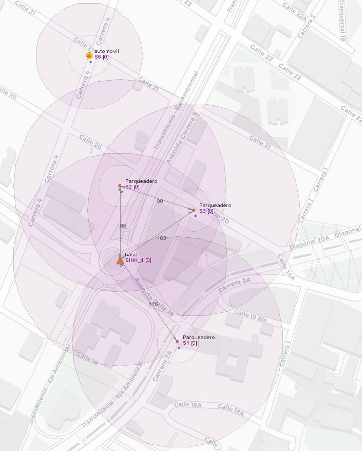 Identificadores y radios configurados La imagen muestra un mapa con los distintos nodos y sus radios de cobertura