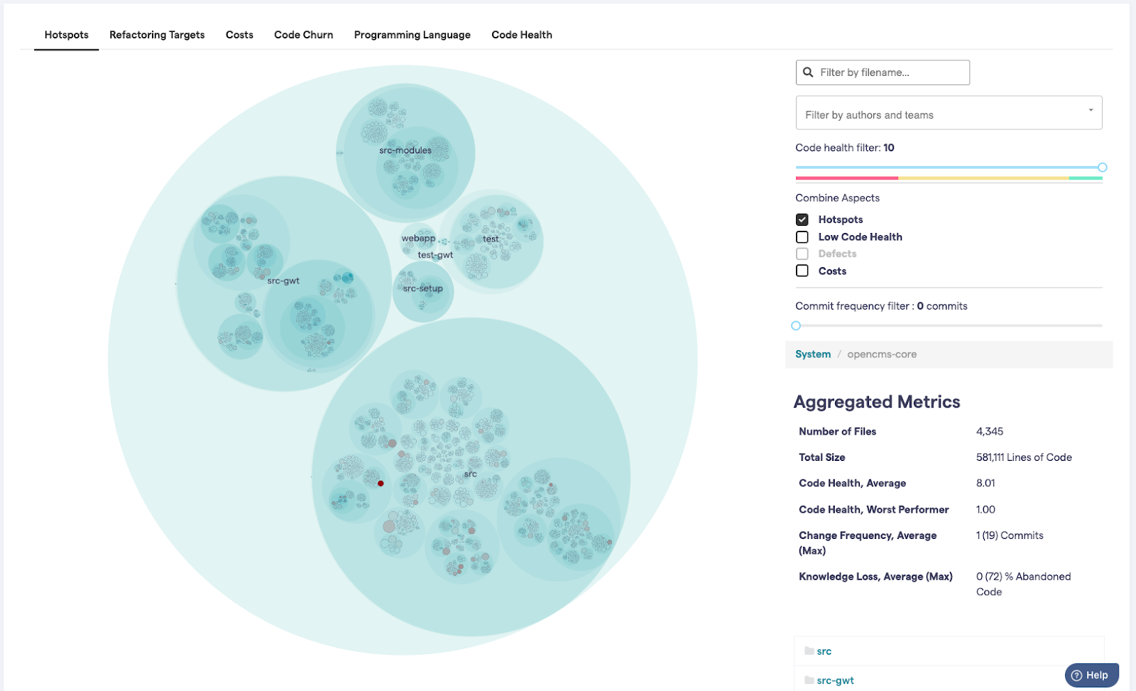 La imagen muestra la vista de "Hotspots" de CodeScene, la cual presenta, a la izquierda, un mapa de calor de los componentes y, a la derecha, los filtros que se pueden aplicar a estos