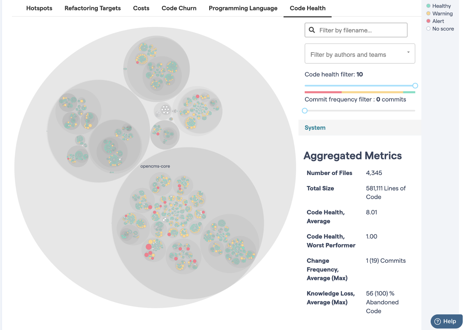 La imagen muestra la pestaña de Code Health, la cual muestra, a la izquierda, una gráfica de salud del código y a la derecha los Aggregated Metrics y los filtros que se pueden aplicar a ésta