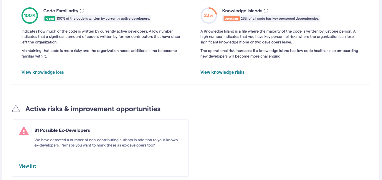 La imagen muestra en la parte superior las métricas de "Code Familiarity" y "Knowledge Islands". Adicionalmente, en la parte inferior se muestran los riesgos activos y las oportunidades de mejora
