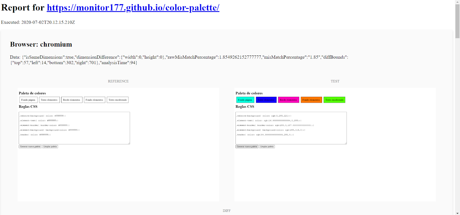Reporte HTML generado con una sección para cada navegador que muestra información de Resemble y las imágenes obtenidas